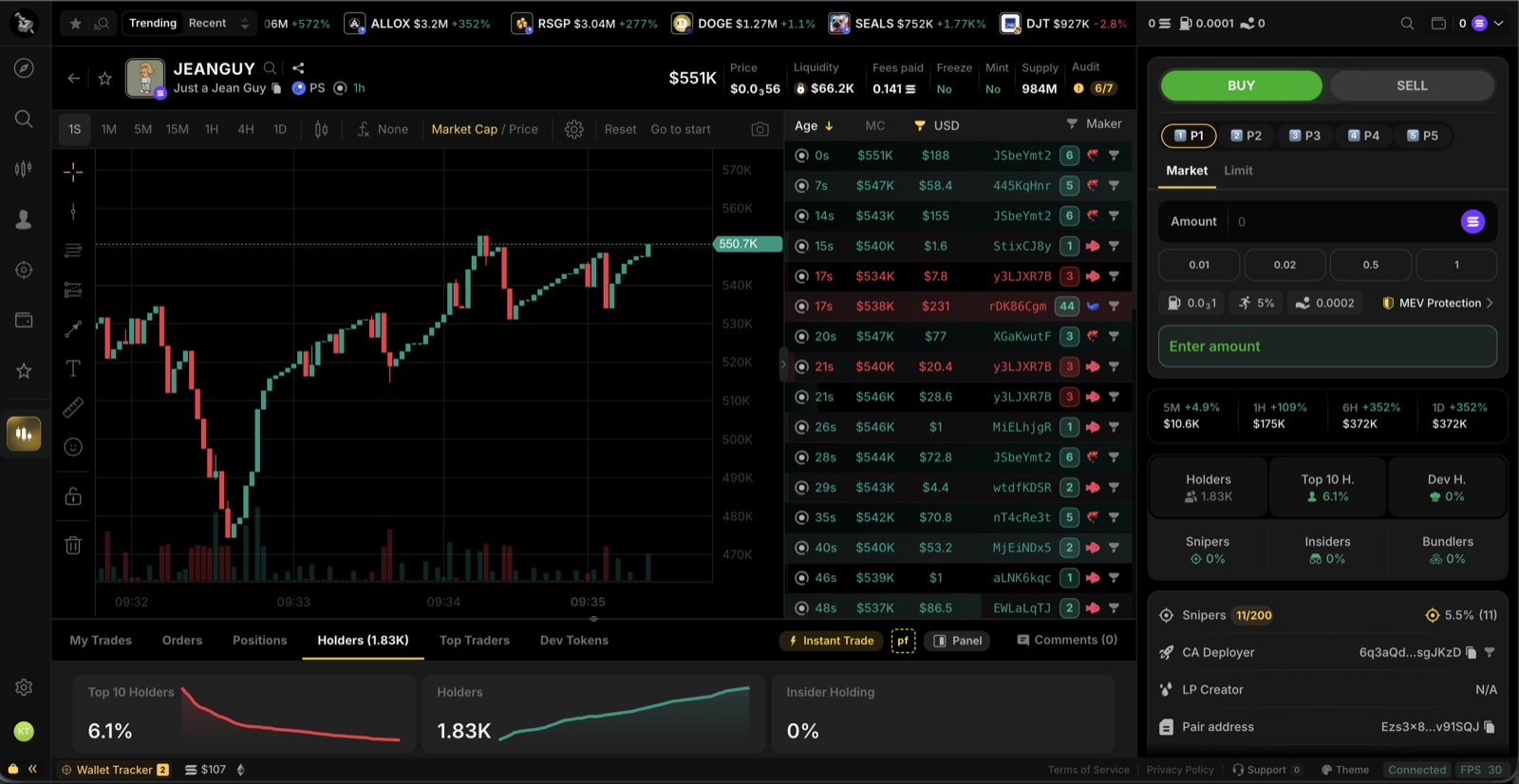 The kol.trade token page: the live candle chart, the trade tape with every maker tagged, the buy and sell panel with presets, and the holder, sniper, insider and bundler figures — all on one screen